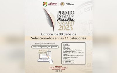Valida Comité Organizador 88 trabajos para el Premio Estatal de Periodismo