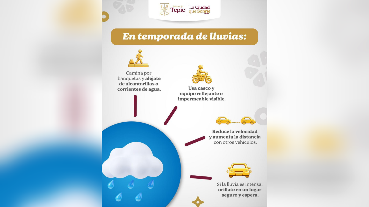 TEMPORADA DE LLUVIAS ABRIL 2026